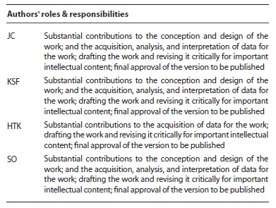 Authors' roles and responsibilities